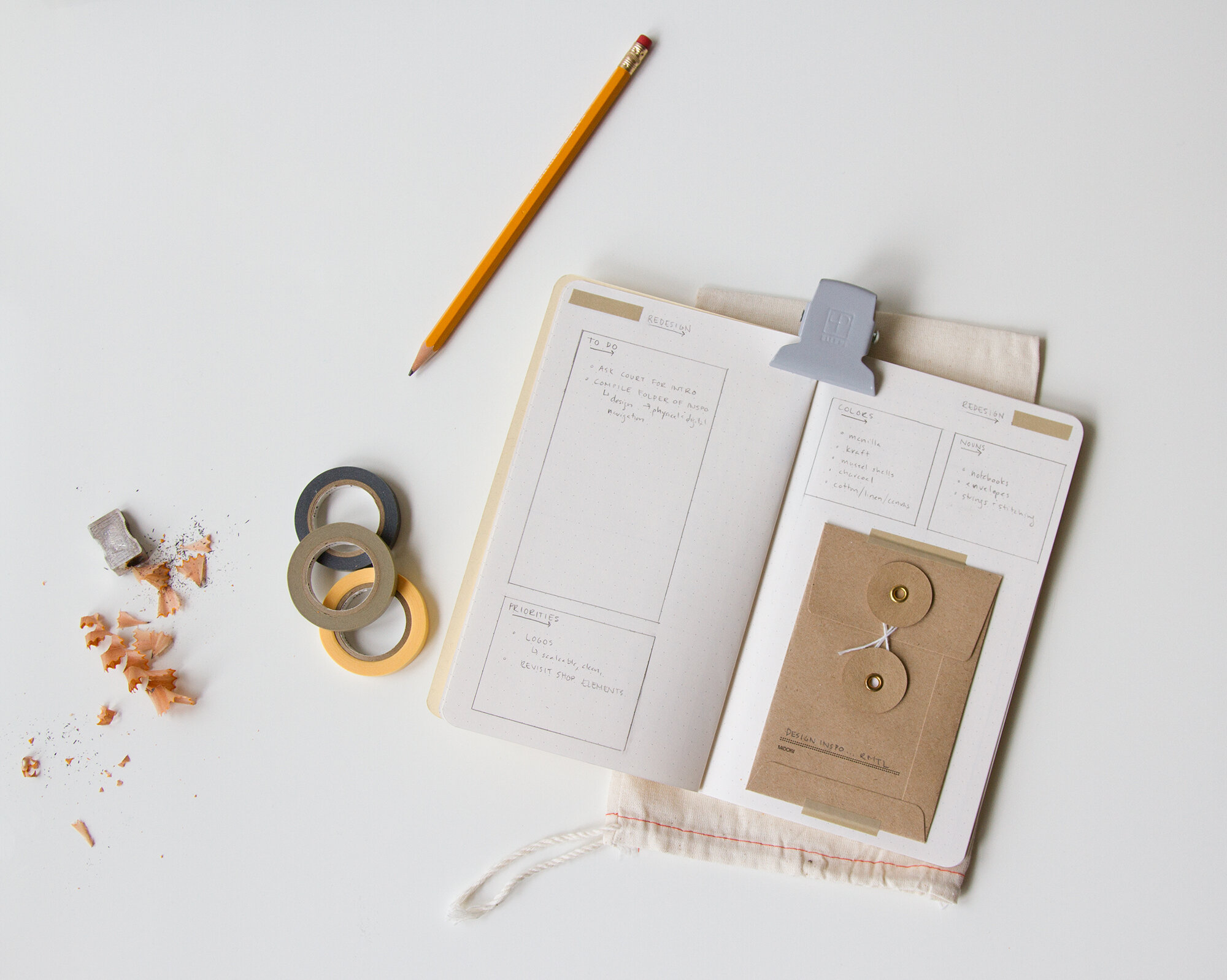dot journaling | reading my tea leaves