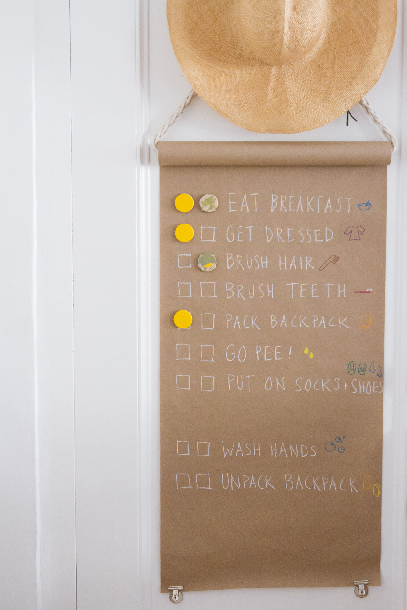 kid checklist | reading my tea leaves
